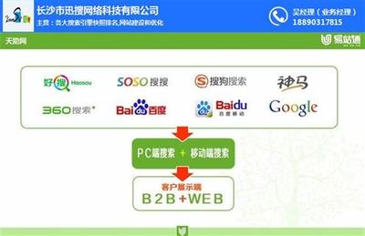 东莞seo推广导读:东莞seo推广报价|2024年08月新更